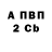 АМФЕТАМИН 98% Daryna Blyshchuk
